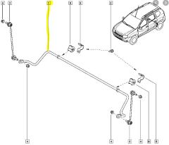 Barre Stabilisatrice Arrière Nouvelle Original Duster Terano III 4x4 5623000Q0C Barre Stabilisatrice Arrière Nouvelle Original Duster Terano III 4x4 5623000Q0C