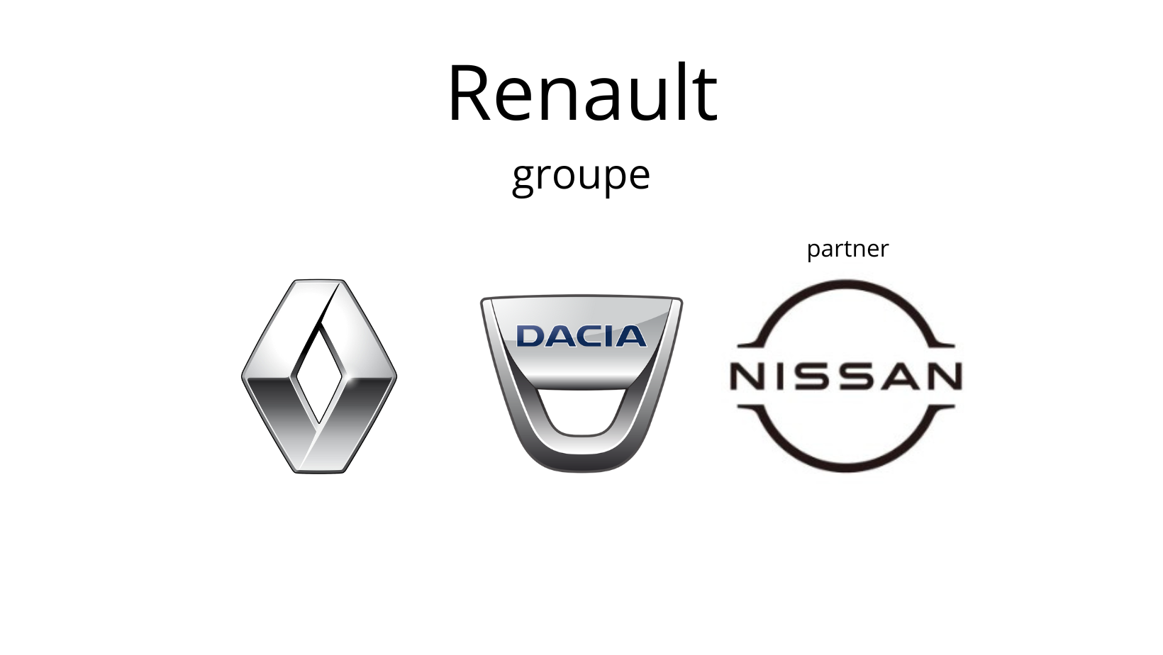 Prise D'air Nouvelle Original 214F60000R Renault main product photo